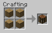 Minecraft: How to Make a Crafting Table – GameTipCenter
